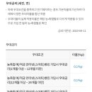 광탄농협 이미지