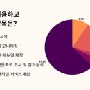 원키우미