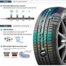 착한타이어 이미지