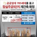 잠실주공 5단지 '최고65층·6387가구' 재건축…서울시 통합 심의 통과 이미지