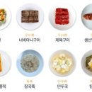 한식조리기능사 티스토리