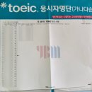 포천일고등학교 | 포천일고 토익 후기, 시험장 주차 스피커 리뷰