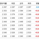 엠이씨테크놀로지