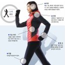 부산보조기 이미지