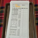 [경기도/보산동] 동두천의 이재모 피자 미국식 치즈 폭탄 &#39;핫피자앤버거&#39; 내돈내산 솔직 리뷰