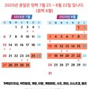 윤달