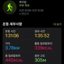 수암약수터 이미지