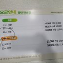 나이스골프존 이미지