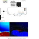 다원메디팜 이미지