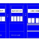 남원태권도장 이미지