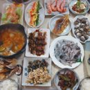 파노라마
