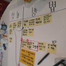 호평체육문화센터 강당 이미지