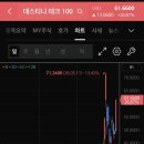 스페이스X 관련주/데스티니 테크100
