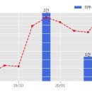 우원건설(주) 이미지