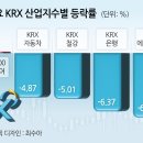 (주)한케어 이미지