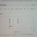 [무역마스터] 🍋7월 초 결산🍋