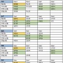 Re: 2025년 8월 25일 총회록 이미지