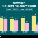 명가복원