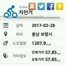 옥마산 이미지