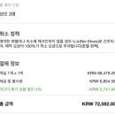 센텀빅토리아호텔 이미지