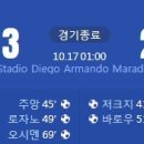 [22/23 Serie A 10R] SSC 나폴리 vs 볼로냐 FC 1909 골장면.gif 이미지