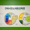 탄소제로교육관 전시실 이미지