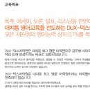 덕스 이미지