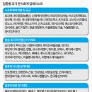 한신분식 이미지