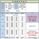 한마음공인중개사무소 이미지
