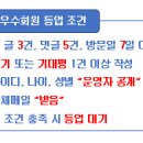 PSAT for NCS 이미지