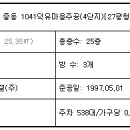 덕유마을 주공2단지 이미지