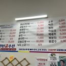 새천년수산 네이버블로그