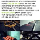 봄날의 헬스클럽 이미지