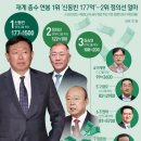 2024년 3월 22일 금요일 매경이 전하는 세상의 지식 이미지