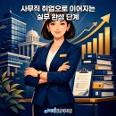 컴퓨터(사무 자동화) 이미지