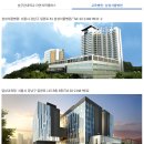 성균관대학교 임상간호대학원 | 성균관대학교 임상간호대학원, 합격하는 자소서 작성 방법과 전문가 첨삭 사례