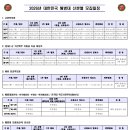 밀리더스 이미지