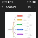 아침기획 네이버블로그