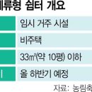안녕농촌 이미지