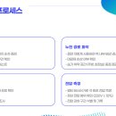 성호전기 이미지