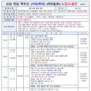 부산항공여행사