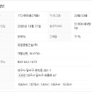 (주)유림종합관리 이미지