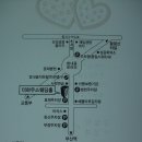 아제집