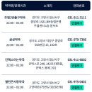 구명약국 이미지