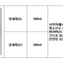 새중리약국 이미지