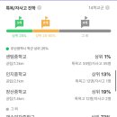 비에이치에스한서병원 이미지