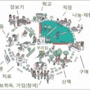 도시정의연구원 이미지