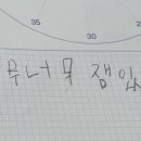 피아노타임음악교습소 이미지