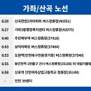 가좌3동행정복지센터(42075) 이미지