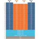 봉선1로 네이버블로그